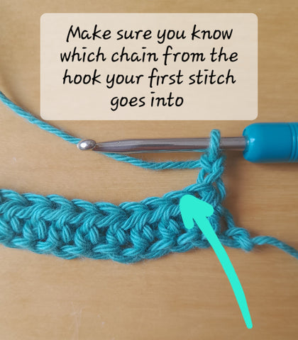 You need to know which chain to insert your hook into. This will depend on the stitch that you are making